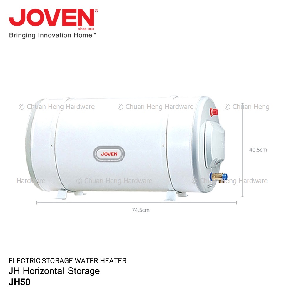 JH 50 Measurements